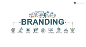 Branding